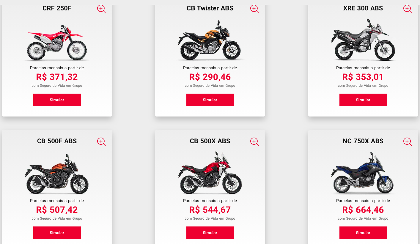 Como funciona o consórcio de moto? Blog Honda Motos Artigos e